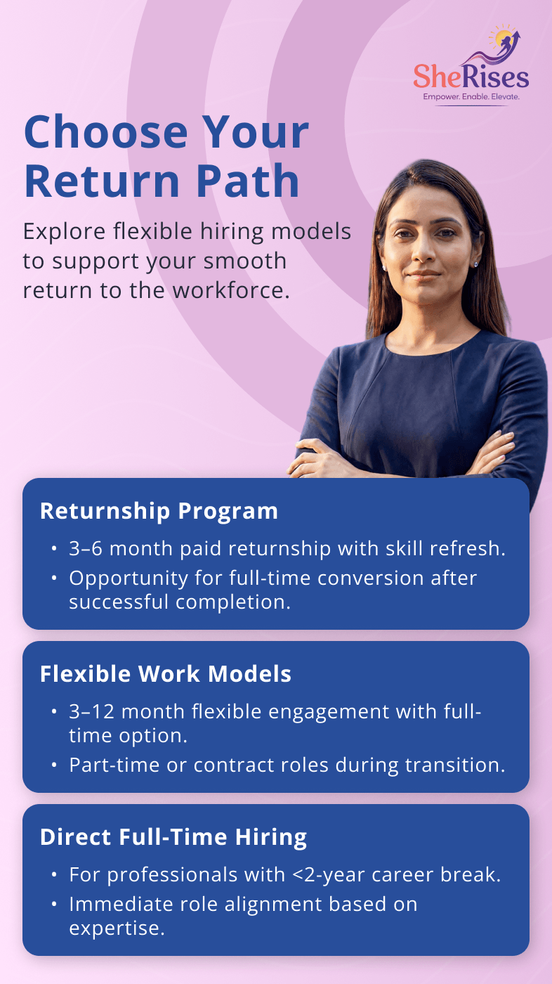 Choose Your Return Path mb