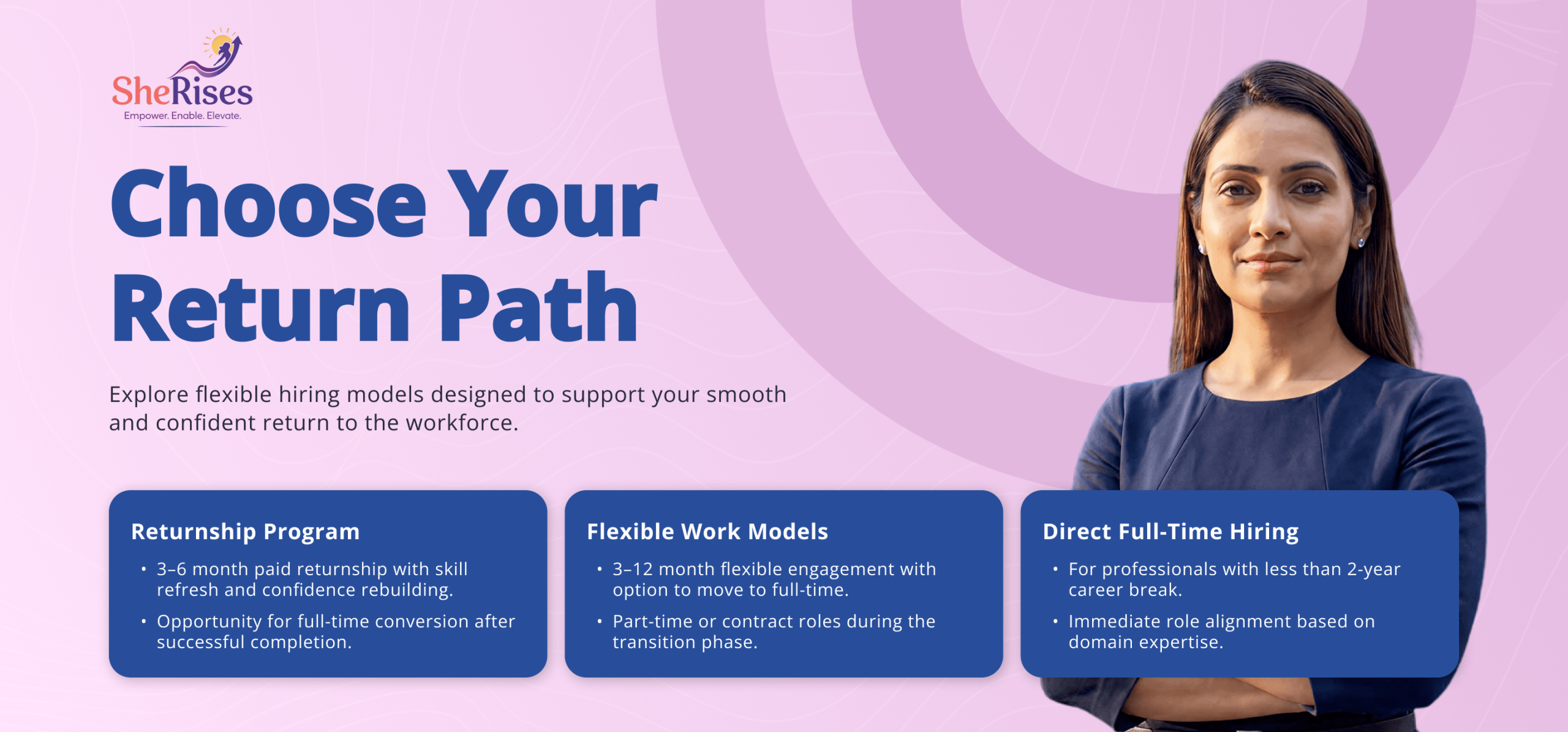 Choose Your Return Path