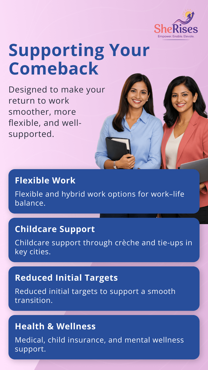 Supporting Your Comeback mb